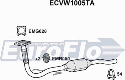 EuroFlo ECVW1005TA - Katalizators autodraugiem.lv