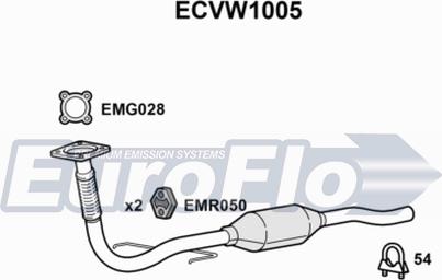 EuroFlo ECVW1005 - Katalizators autodraugiem.lv