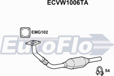 EuroFlo ECVW1006TA - Katalizators autodraugiem.lv