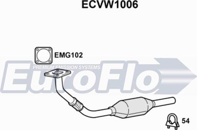 EuroFlo ECVW1006 - Katalizators autodraugiem.lv