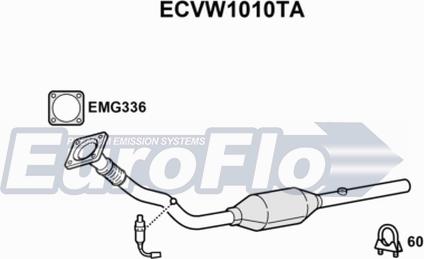 EuroFlo ECVW1010TA - Katalizators autodraugiem.lv