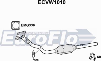 EuroFlo ECVW1010 - Katalizators autodraugiem.lv