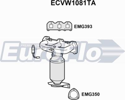 EuroFlo ECVW1081TA - Katalizators autodraugiem.lv