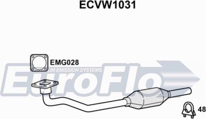 EuroFlo ECVW1031 - Katalizators autodraugiem.lv