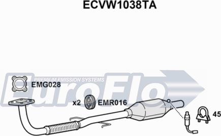 EuroFlo ECVW1038TA - Katalizators autodraugiem.lv