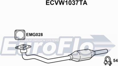 EuroFlo ECVW1037TA - Katalizators autodraugiem.lv