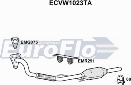 EuroFlo ECVW1023TA - Katalizators autodraugiem.lv