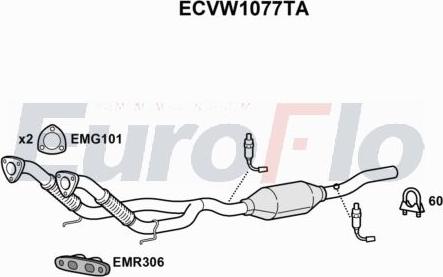 EuroFlo ECVW1077TA - Katalizators autodraugiem.lv