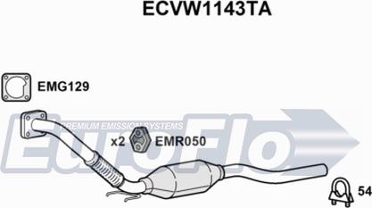 EuroFlo ECVW1143TA - Katalizators autodraugiem.lv