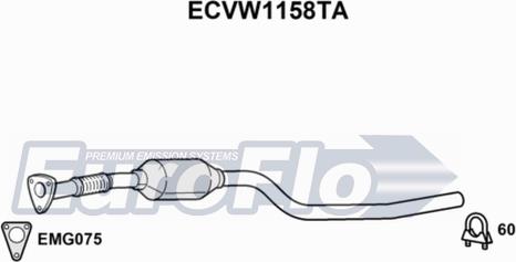 EuroFlo ECVW1158TA - Katalizators autodraugiem.lv