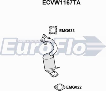 EuroFlo ECVW1167TA - Katalizators autodraugiem.lv