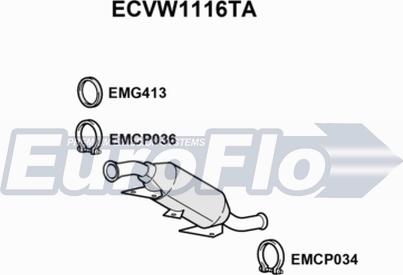 EuroFlo ECVW1116TA - Katalizators autodraugiem.lv