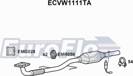 EuroFlo ECVW1111TA - Katalizators autodraugiem.lv