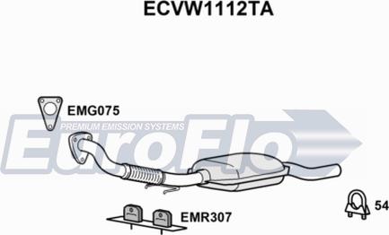 EuroFlo ECVW1112TA - Katalizators autodraugiem.lv