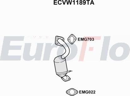 EuroFlo ECVW1189TA - Katalizators autodraugiem.lv