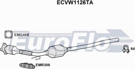 EuroFlo ECVW1126TA - Katalizators autodraugiem.lv