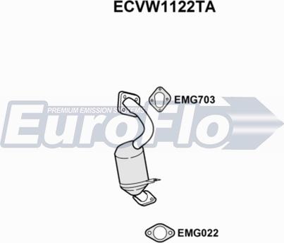 EuroFlo ECVW1122TA - Katalizators autodraugiem.lv