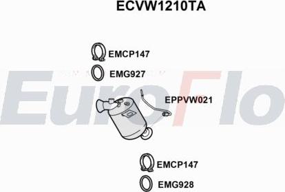 EuroFlo ECVW1210TA - Katalizators autodraugiem.lv