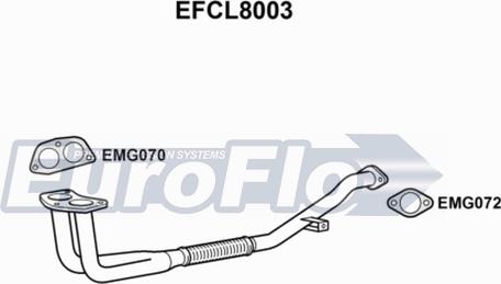 EuroFlo EFCL8003 - Izplūdes caurule autodraugiem.lv