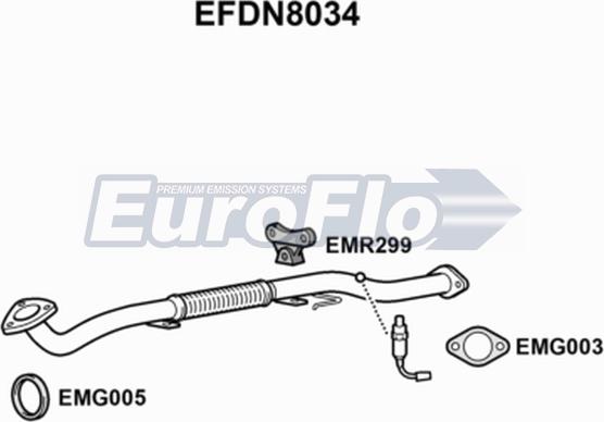 EuroFlo EFDN8034 - Izplūdes caurule autodraugiem.lv