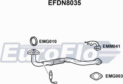 EuroFlo EFDN8035 - Izplūdes caurule autodraugiem.lv