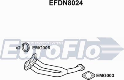 EuroFlo EFDN8024 - Izplūdes caurule autodraugiem.lv