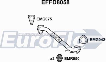 EuroFlo EFFD8058 - Izplūdes caurule autodraugiem.lv
