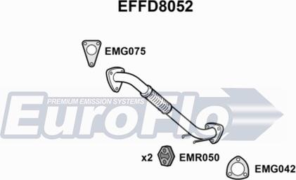 EuroFlo EFFD8052 - Izplūdes caurule autodraugiem.lv