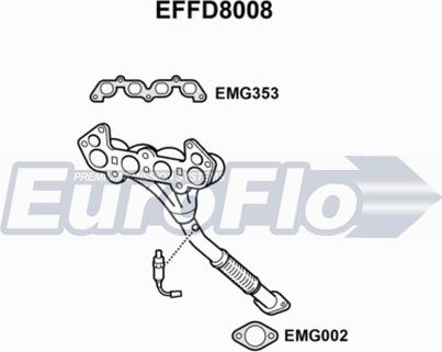 EuroFlo EFFD8008 - Izplūdes caurule autodraugiem.lv