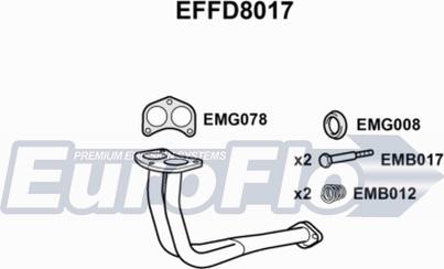 EuroFlo EFFD8017 - Izplūdes caurule autodraugiem.lv