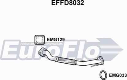EuroFlo EFFD8032 - Izplūdes caurule autodraugiem.lv