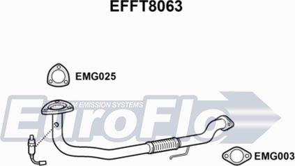 EuroFlo EFFT8063 - Izplūdes caurule autodraugiem.lv