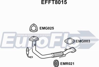 EuroFlo EFFT8015 - Izplūdes caurule autodraugiem.lv
