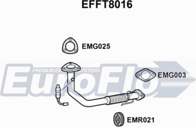 EuroFlo EFFT8016 - Izplūdes caurule autodraugiem.lv