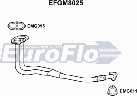 EuroFlo EFGM8025 - Izplūdes caurule autodraugiem.lv