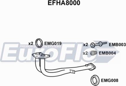 EuroFlo EFHA8000 - Izplūdes caurule autodraugiem.lv