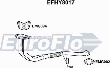 EuroFlo EFHY8017 - Izplūdes caurule autodraugiem.lv