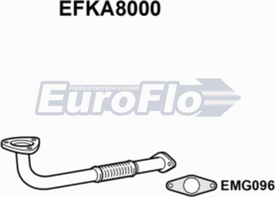 EuroFlo EFKA8000 - Izplūdes caurule autodraugiem.lv