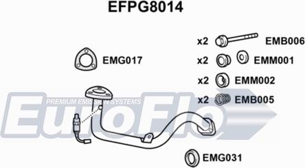 EuroFlo EFPG8014 - Izplūdes caurule autodraugiem.lv