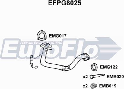 EuroFlo EFPG8025 - Izplūdes caurule autodraugiem.lv