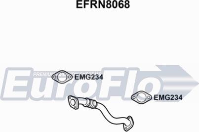 EuroFlo EFRN8068 - Izplūdes caurule autodraugiem.lv