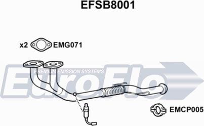 EuroFlo EFSB8001 - Izplūdes caurule autodraugiem.lv