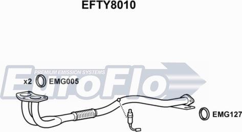 EuroFlo EFTY8010 - Izplūdes caurule autodraugiem.lv