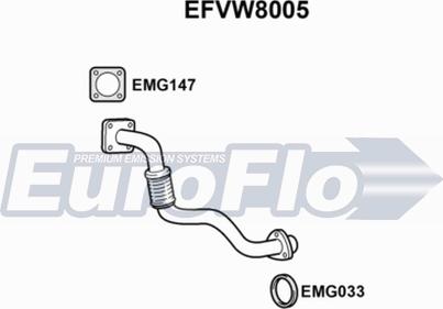 EuroFlo EFVW8005 - Izplūdes caurule autodraugiem.lv