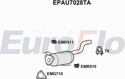 EuroFlo EPAU7028TA - Nosēdumu / Daļiņu filtrs, Izplūdes gāzu sistēma autodraugiem.lv