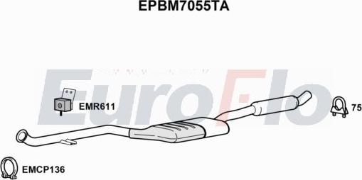 EuroFlo EPBM7055TA - Nosēdumu / Daļiņu filtrs, Izplūdes gāzu sistēma autodraugiem.lv