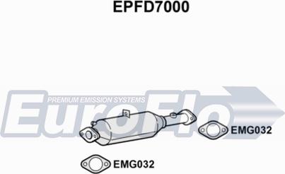 EuroFlo EPFD7000 - Nosēdumu / Daļiņu filtrs, Izplūdes gāzu sistēma autodraugiem.lv