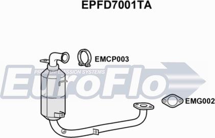 EuroFlo EPFD7001TA - Nosēdumu / Daļiņu filtrs, Izplūdes gāzu sistēma autodraugiem.lv