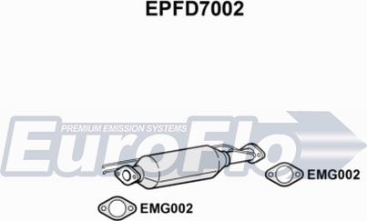 EuroFlo EPFD7002 - Nosēdumu / Daļiņu filtrs, Izplūdes gāzu sistēma autodraugiem.lv