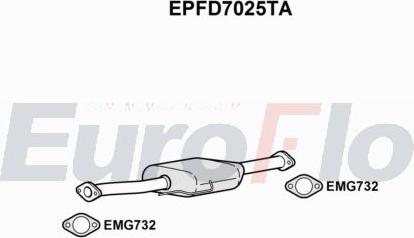 EuroFlo EPFD7025TA - Nosēdumu / Daļiņu filtrs, Izplūdes gāzu sistēma autodraugiem.lv